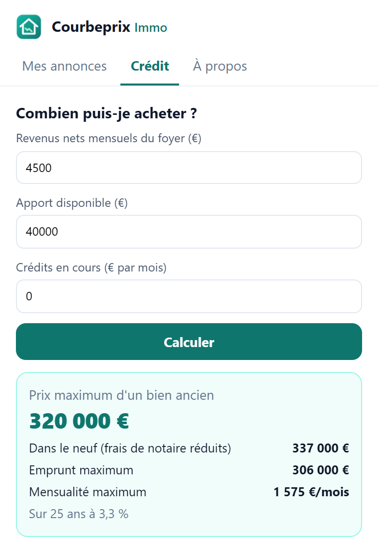 Calcul du budget maximum selon les revenus et l'apport
