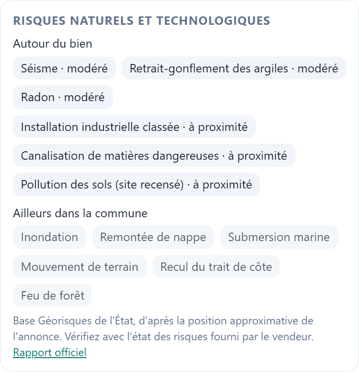 Risques naturels et technologiques autour d'un bien